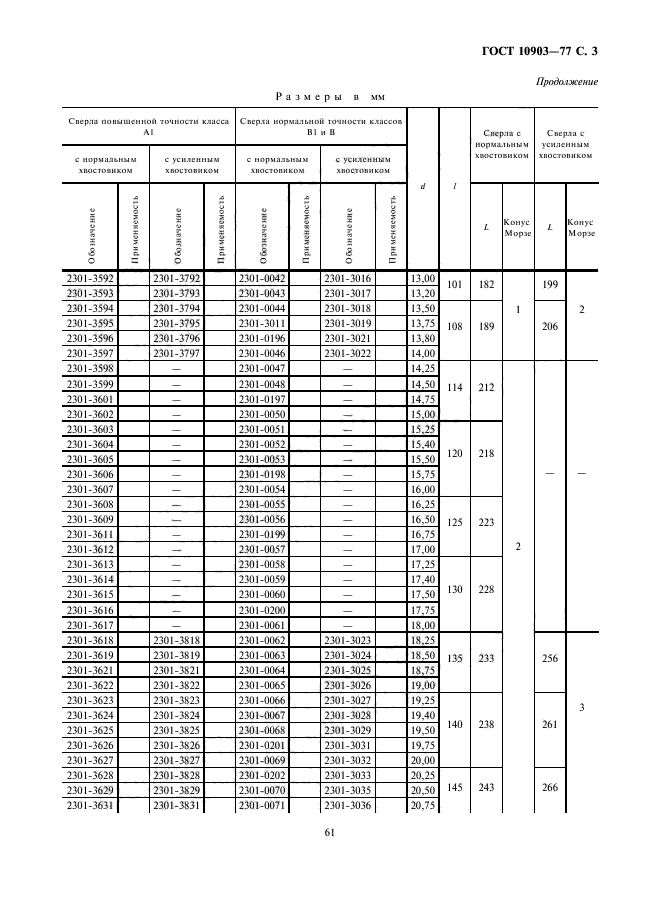 10903-77-1
