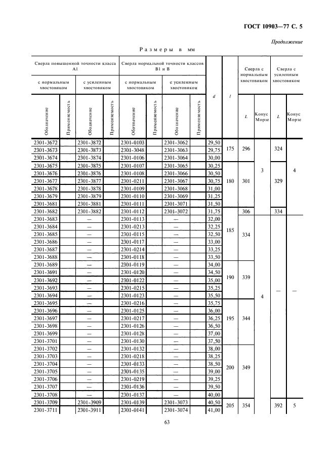 10903-77-1