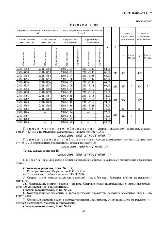10903-77-1